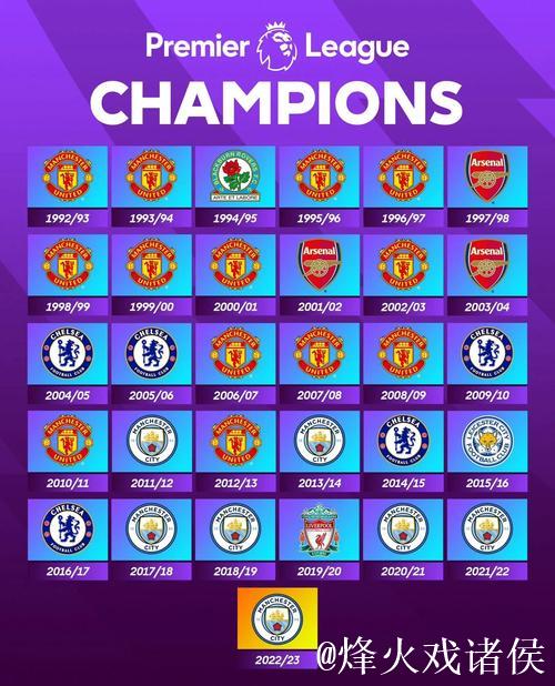 欧冠和英超有什么不同？马丁内利：英超有些球队