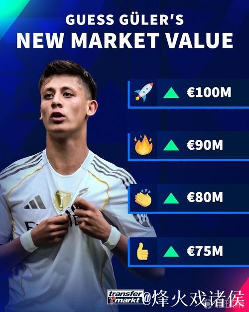 德转解释皇马身价变动：罗德里戈几乎没贡献；居莱尔进步明显