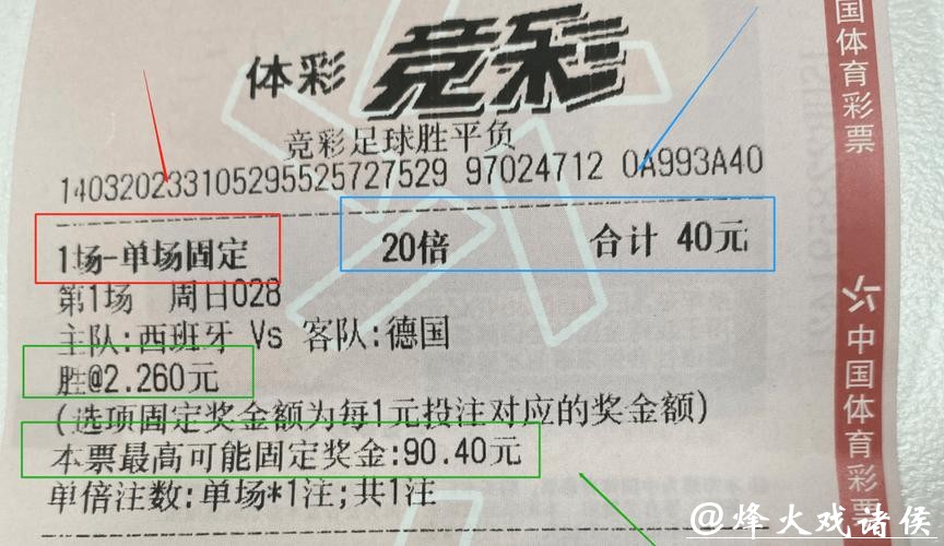 如何正确投注世界杯彩票攻略 如何正确投注世界杯彩票攻略