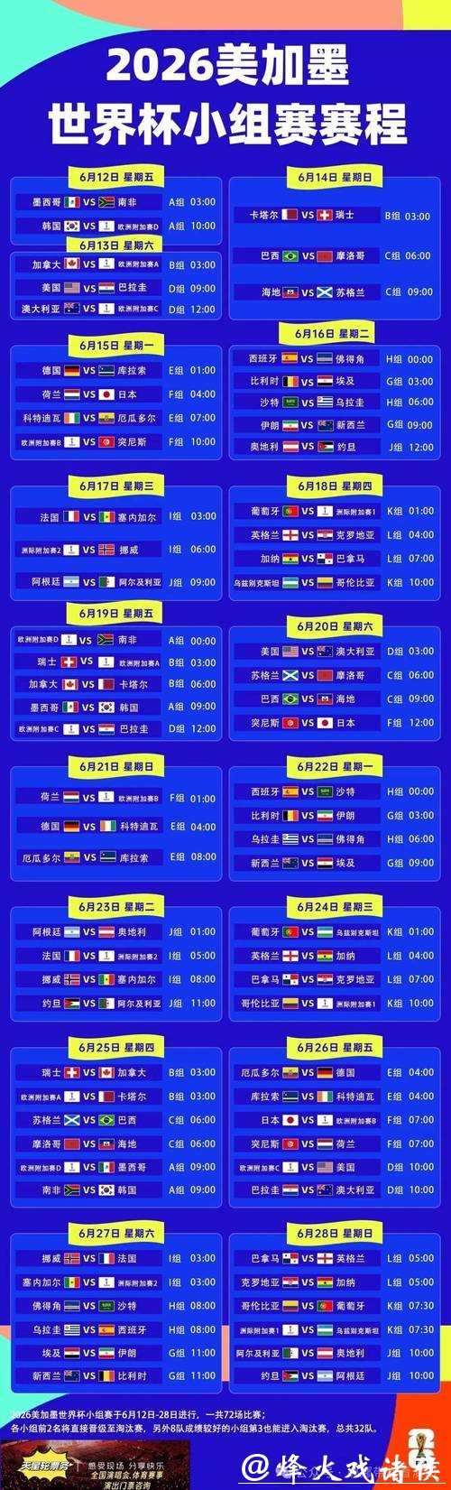 详解世界杯赛程表时间安排 详解世界杯赛程表时间安排