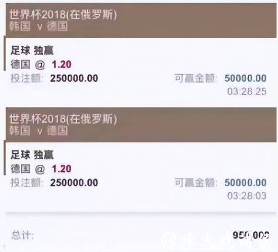 最全世界杯外围投注平台推荐