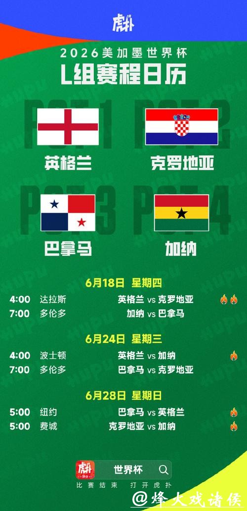 2026世界杯赛程时间表