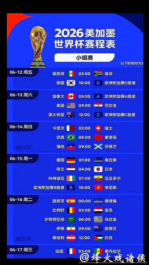 2026世界杯赛程时间表
