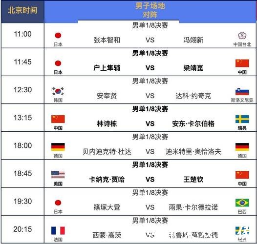 2026世界杯央视直播全程指南