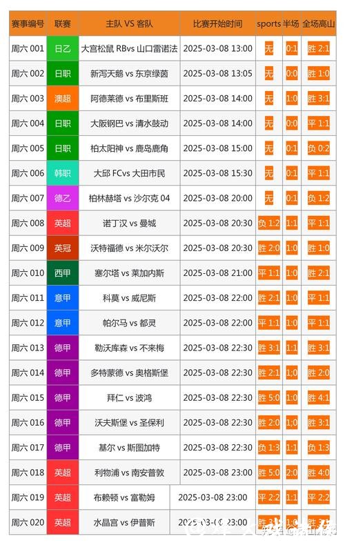 2026世界杯投注网站推荐