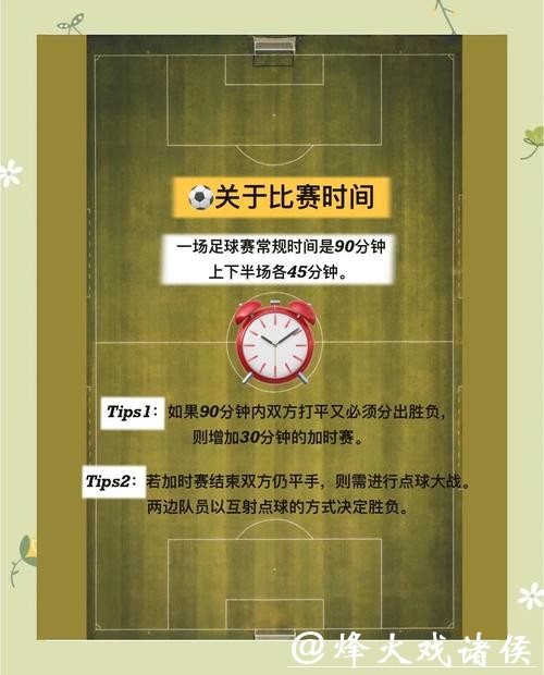 如何参与世界杯下注指南