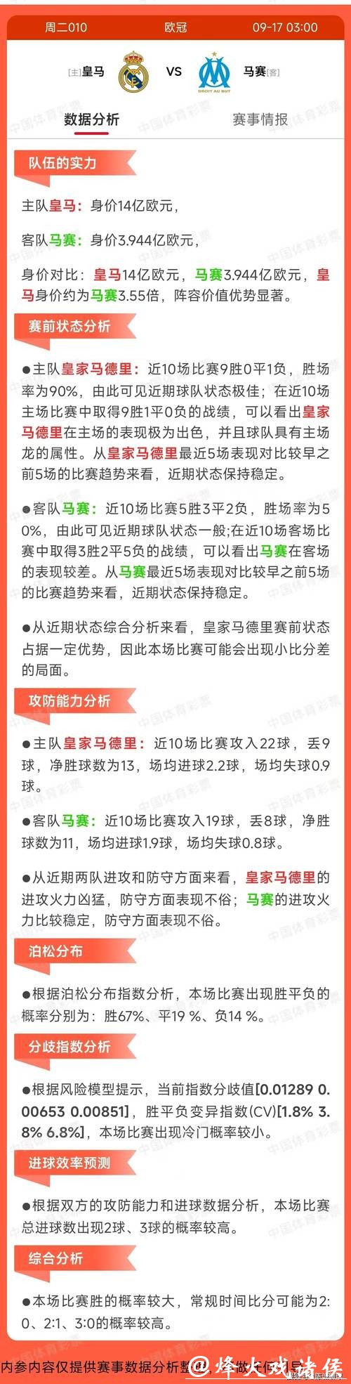 世界杯买球数据分析详解