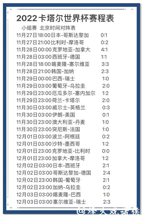 全面解析世界杯比分结果预测